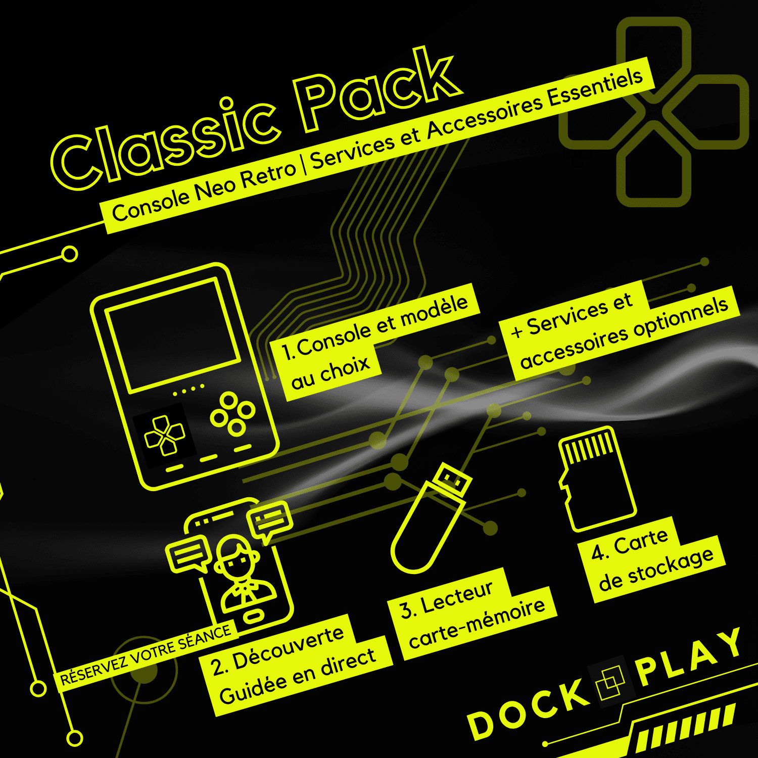 Classic Pack | Console Neo Retro Bundle