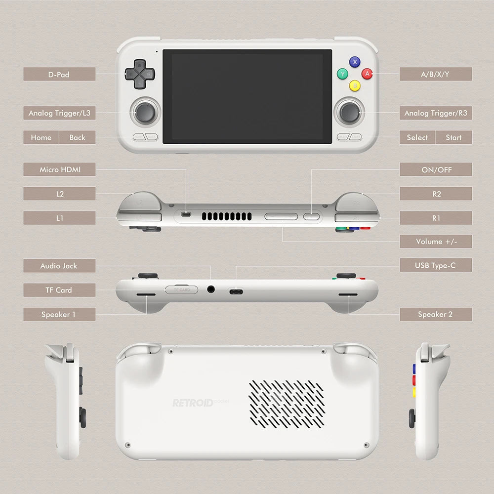 Retroid Pocket 4 Pro Console portable