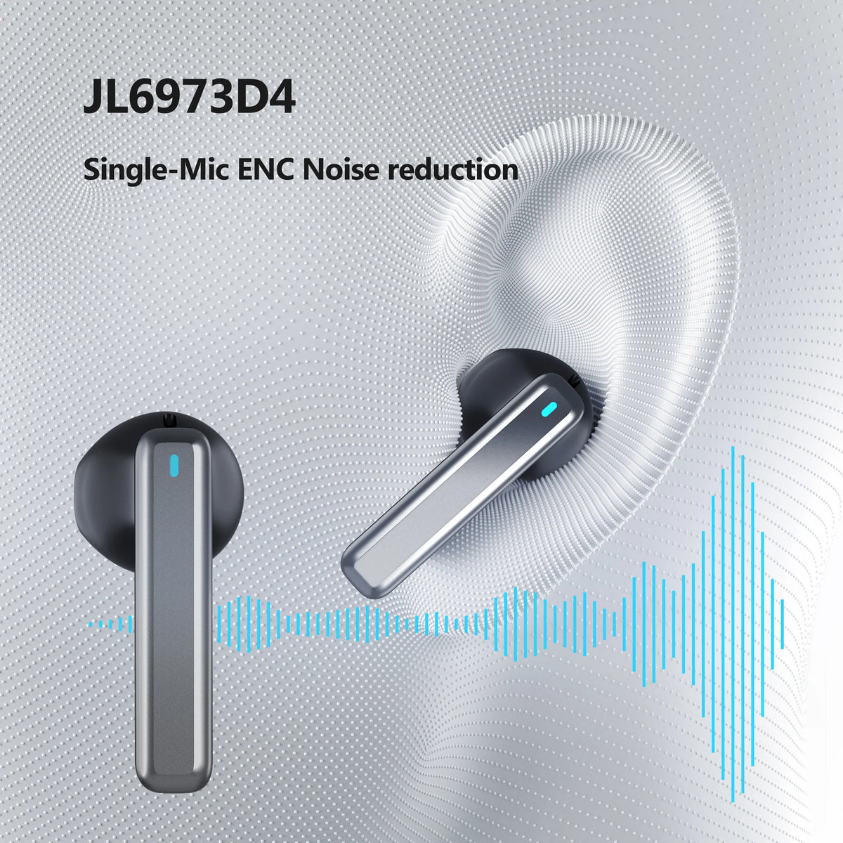 Ecouteurs Bluetooth Retroid