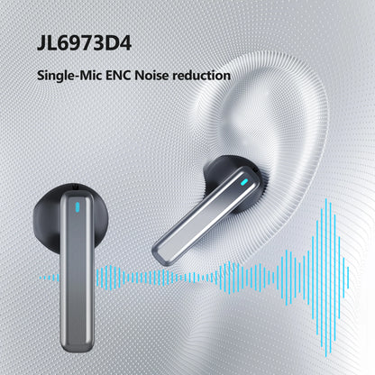 Ecouteurs Bluetooth Retroid