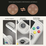 Retroid Pocket 4 Pro - Vignette | DOCK &amp; PLAY