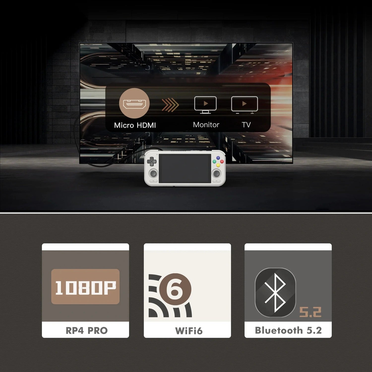 Retroid Pocket 4 Pro Console portable