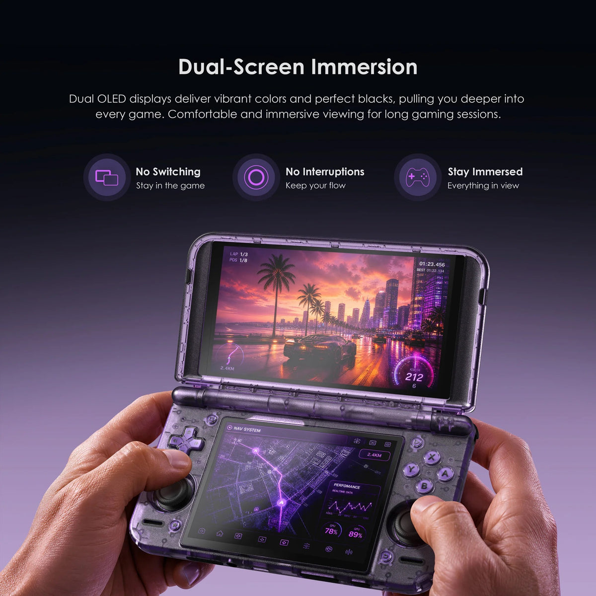 Retroid Pocket Duo, comparaison avec l'AYN Thor