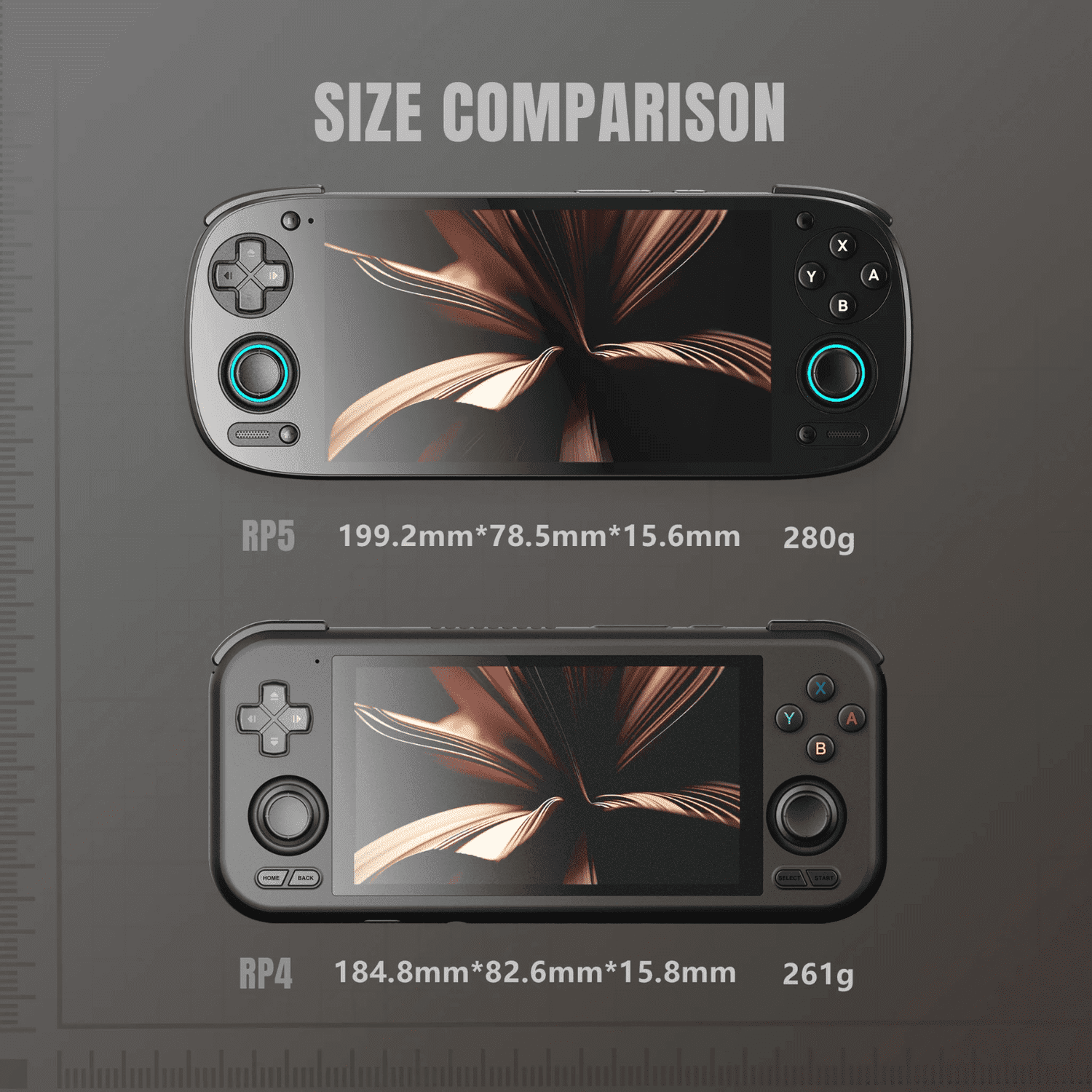 Console Android Retroid Pocket 5 - Coloris Blanc Console portable